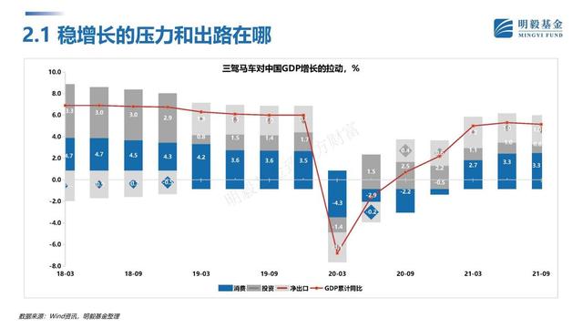 基金選擇策略分析論文怎么寫，基金選擇策略分析論文怎么寫的？