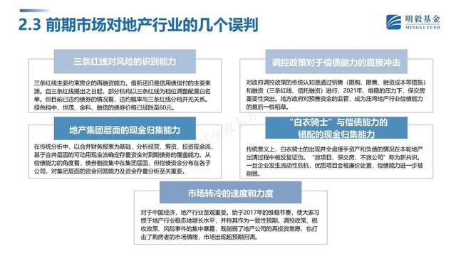 基金投资策略论文，基金投资策略论文题目？