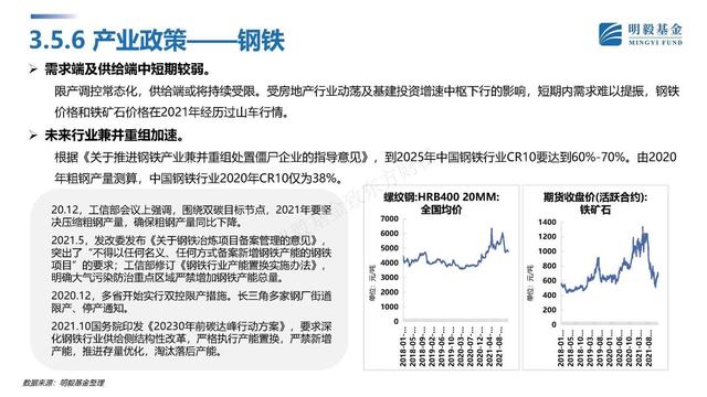 基金投資策略論文，基金投資策略論文題目？