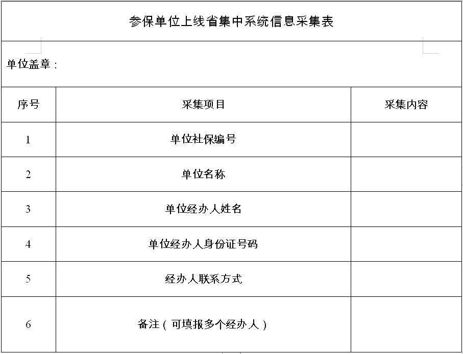 武汉社保官网(武汉市社保网)插图(1)