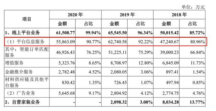 小胖熊（都2022年了）