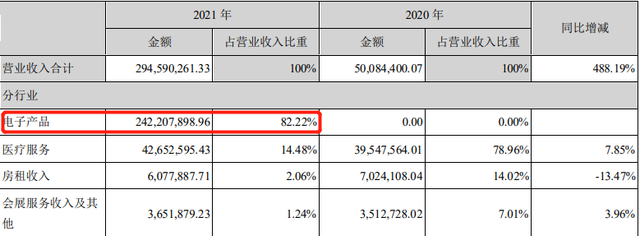 股票摘帽后会涨吗，股票摘帽后会涨吗知乎（半个多月股价大涨37%）