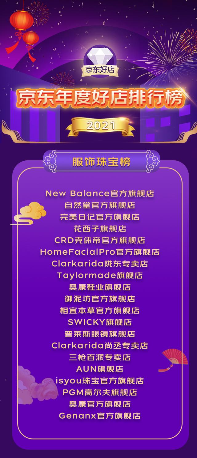 京东好店和京东自营有什么区别，淘宝和京东谁好（京东“年度好店”百强出炉）