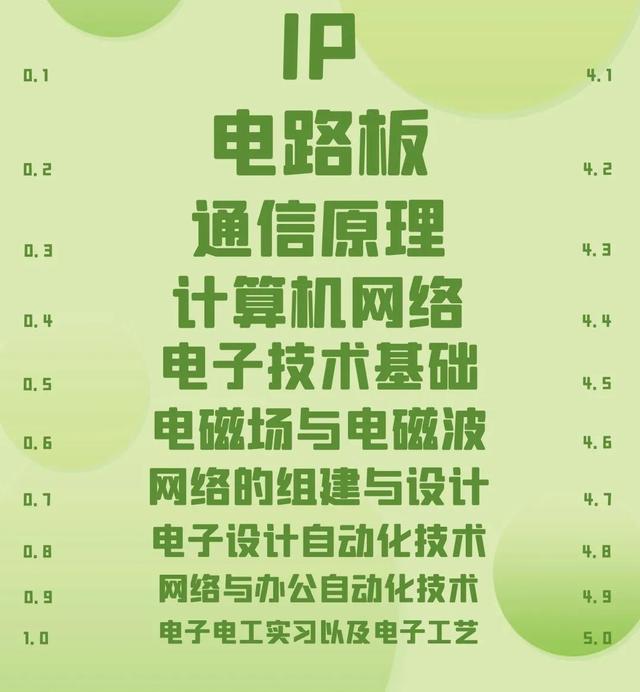 国际标准视力表，国际标准视力表是怎样的（突击检查，你能看到第几行）