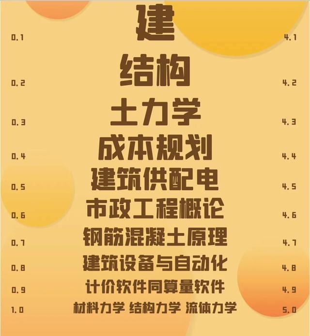 国际标准视力表，国际标准视力表是怎样的（突击检查，你能看到第几行）