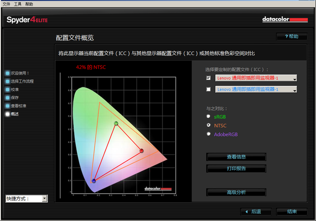 老电脑用什么浏览器，老电脑用什么浏览器看电影不卡（回头瞧瞧10年前的笔记本电脑）