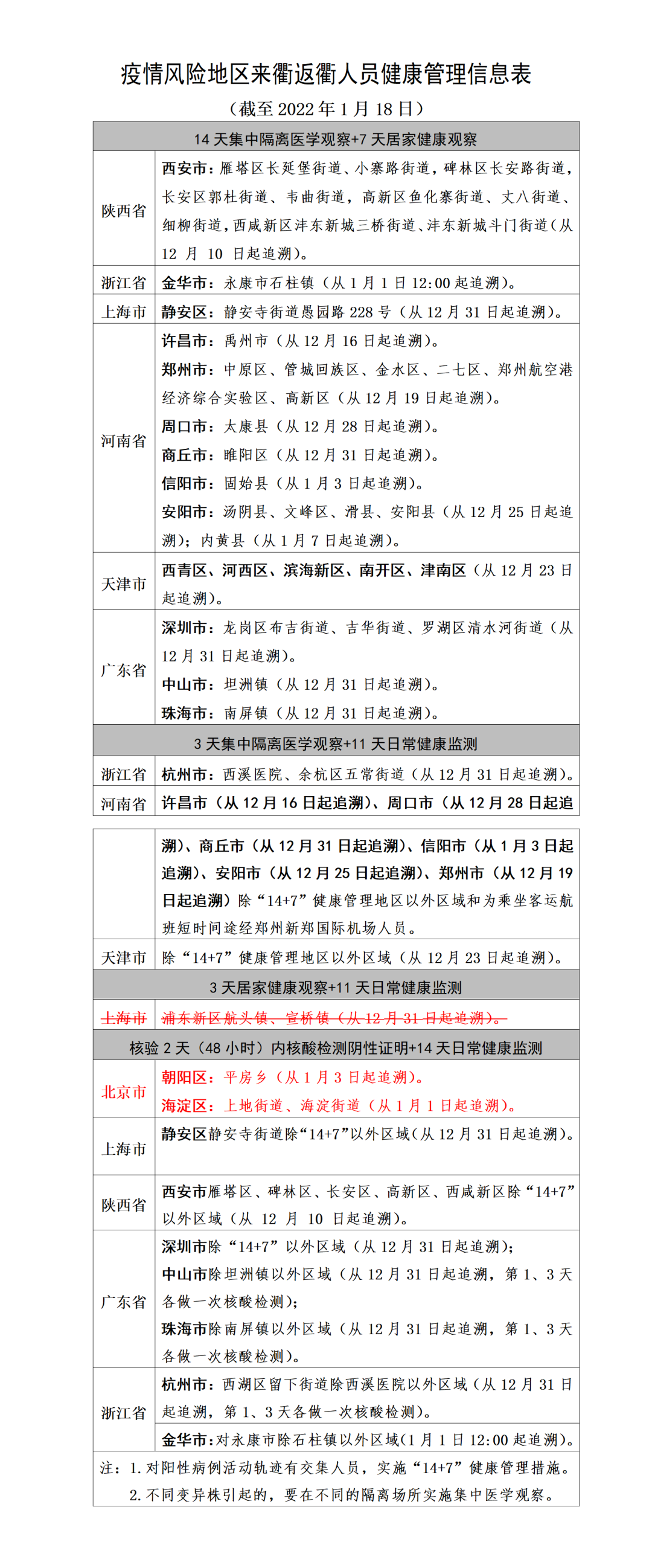 上海到衢州(衢州到上海过路费多少钱)