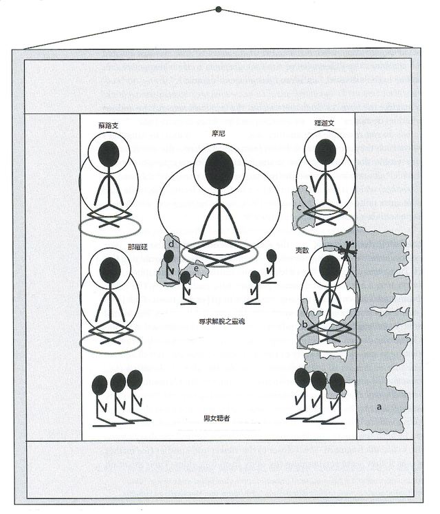 怎么把软件从c盘移到d盘，C盘软件搬家到D盘等其他盘的方法（汪娟：摩尼教五佛与密教五佛）