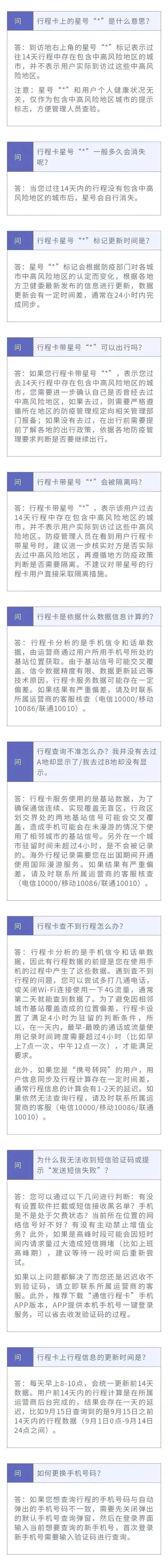 行程卡客服电话多少，行程码客服电话多少（行程卡带“*”了怎么办）