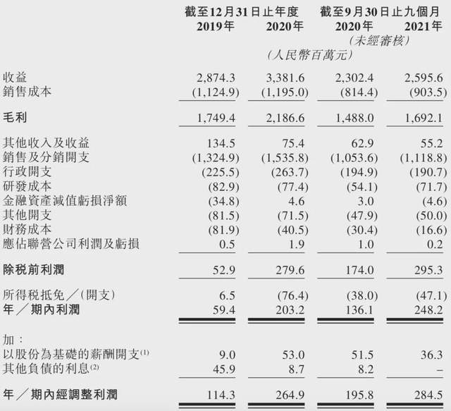 韩束化妆品(韩束为什么在超市下架)