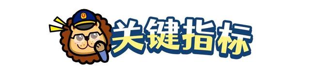 燃气器具怎么选，选购合格的家用燃气器具