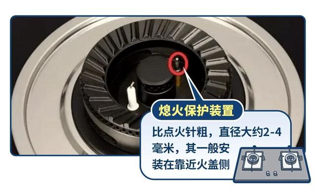 燃气器具怎么选，选购合格的家用燃气器具