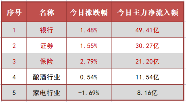 国盛证券是小券商吗，国盛证券是国企还是民企（“券业一哥”中信证券却停牌了）