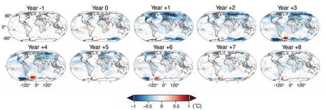 火山地震带分布的共同特征是，火山地震带的分布规律可以用什么理论来解释（地球“抖三抖”丨大气悟理）