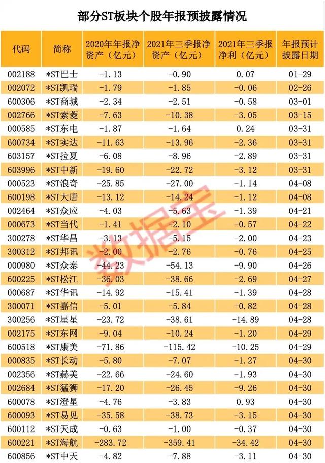 连续四个跌停会怎样（新规首只“准退市股票”出现）