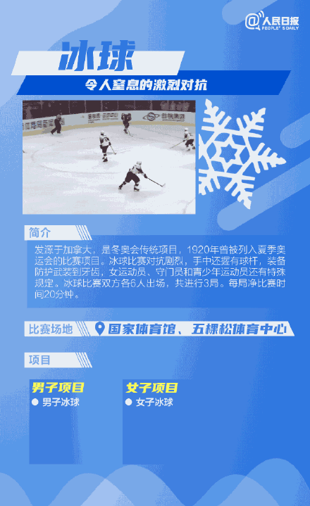 北京冬季奥林匹克共有几个大项，冬奥会一共有几个大项（一次看懂北京冬奥15个比赛项目）