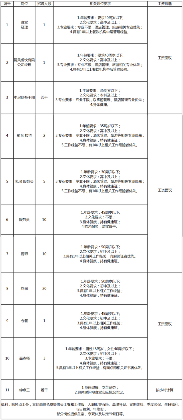 2022义乌市事业单位报名入口，2022义乌市事业单位报名入口官网（国企、事业单位、学校…最新招聘信息来啦）