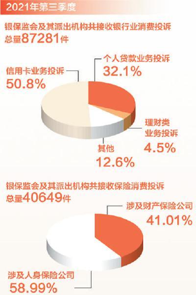 工商银行的基金怎么赎回，工商银行的基金怎么赎回不了？