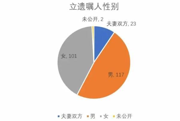 一个吉一个页念什么字，吉页念什么（儿媳做见证、丈夫代签名……无效）