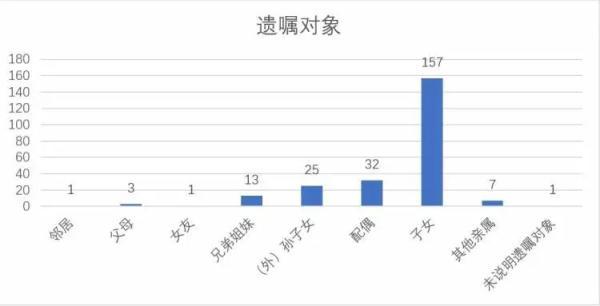 一个吉一个页念什么字，吉页念什么（儿媳做见证、丈夫代签名……无效）