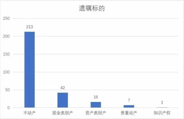 一个吉一个页念什么字，吉页念什么（儿媳做见证、丈夫代签名……无效）