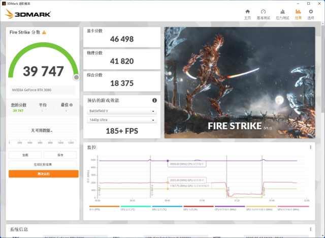 显卡温度多少是正常的，显卡80度到85正常吗（性能直指Ti世代）