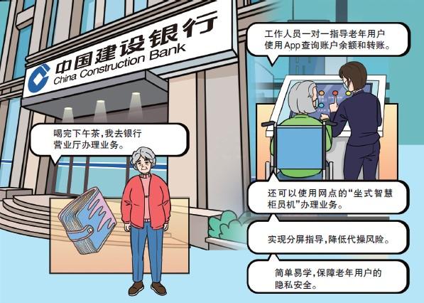 手机银行登录密码忘了怎么办，农商银行手机银行登录密码忘了怎么办（金融机构加速推“长辈模式”）