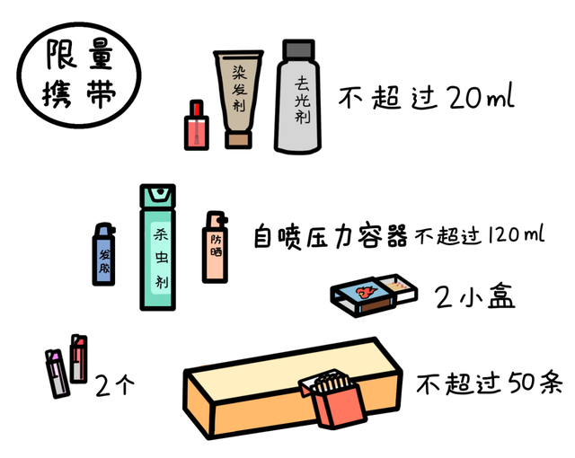 高铁托运怎么办理流程，高铁托运怎么办理流程视频（坐火车，行李超限了怎么办）