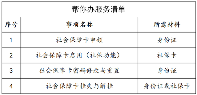 银行卡丢了可以异地补卡吗，信用卡丢失怎么补办最方便（全市6家银行可办理社保卡省内异地补卡）