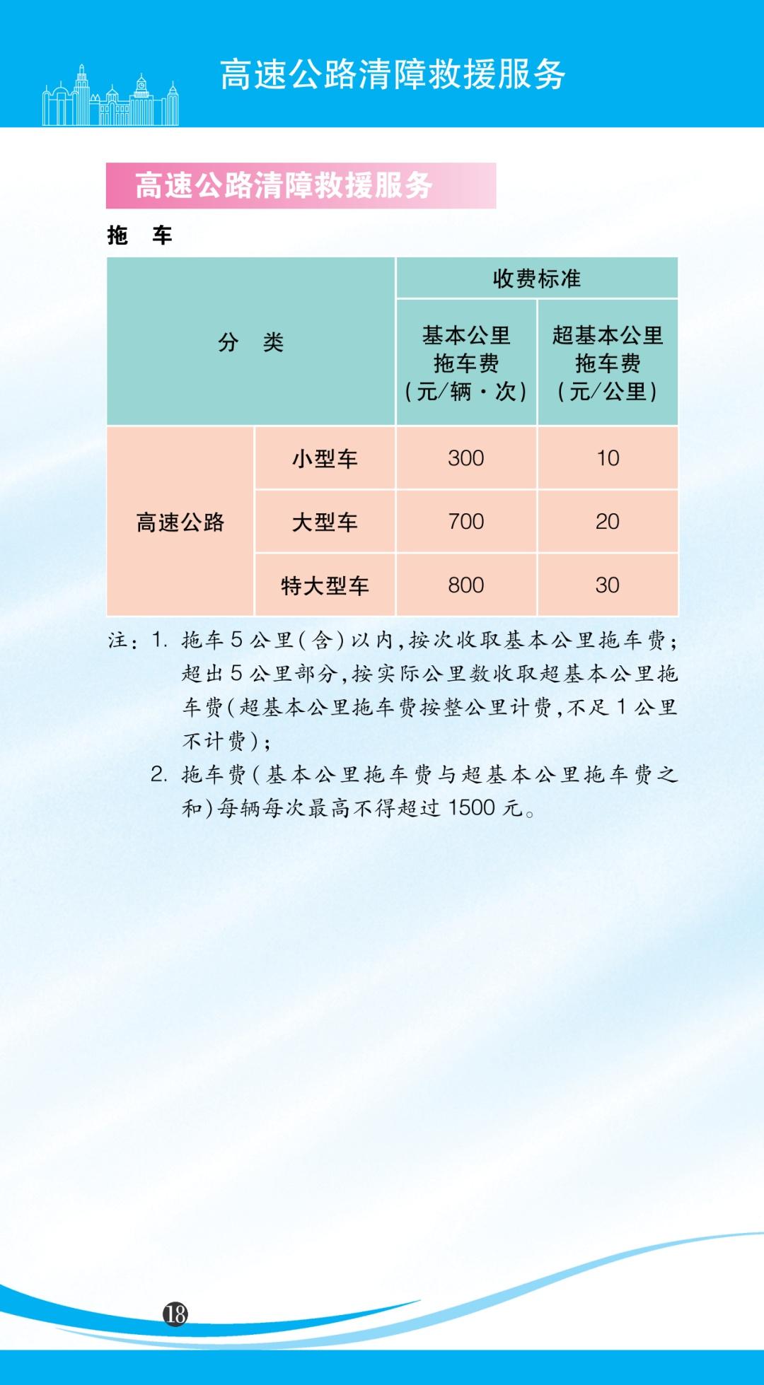 上海民用水电收费标准，2022水电气等价费标准一目了然