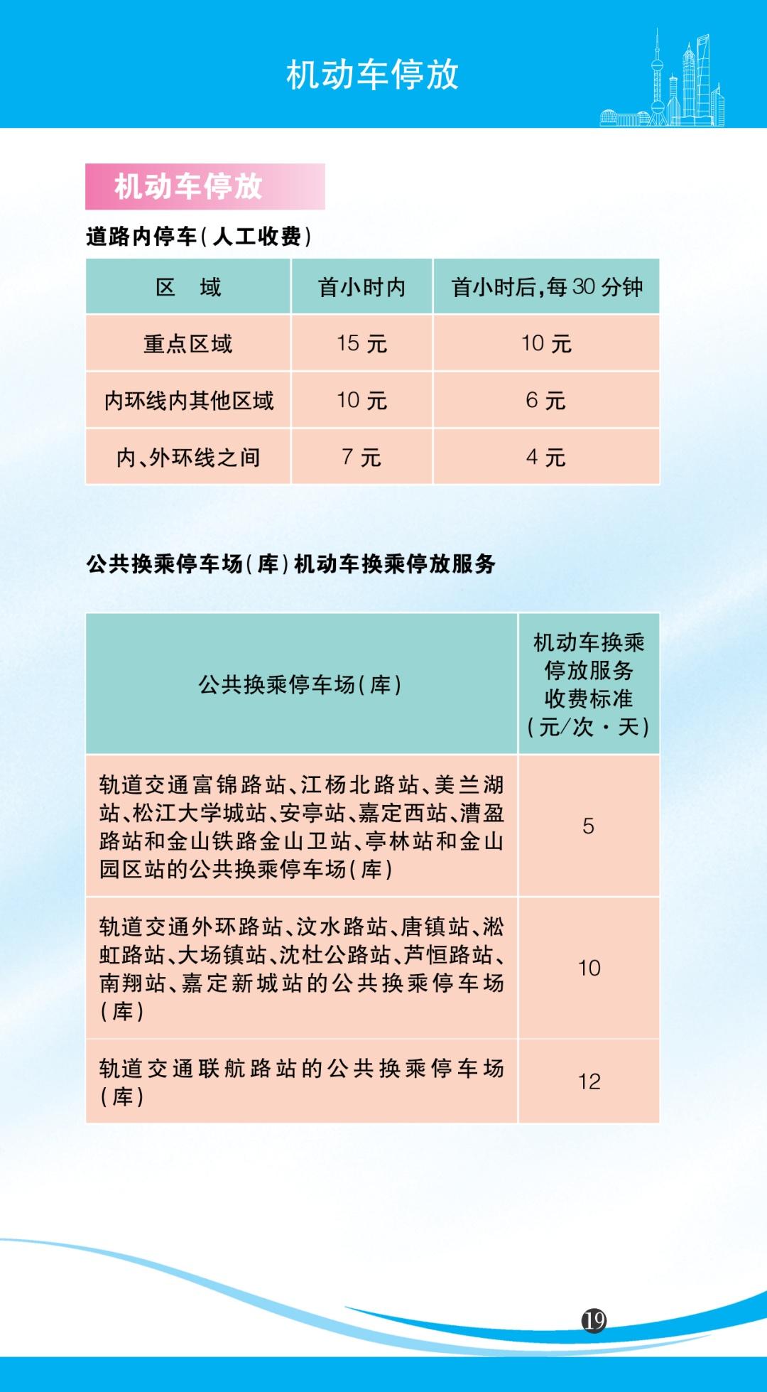 上海民用水电收费标准，2022水电气等价费标准一目了然