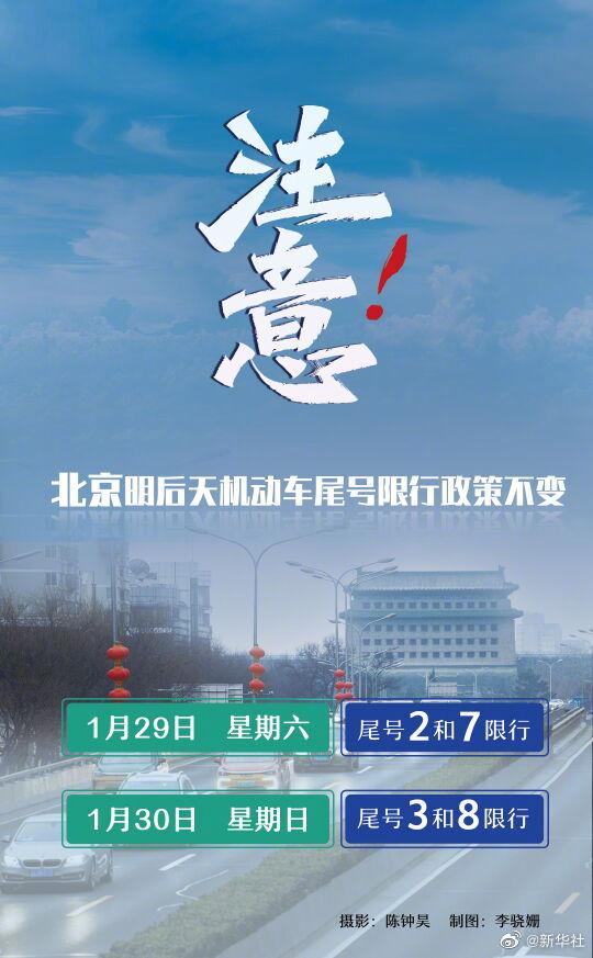 北京早晚高峰外地车限行时间，天津外地车限行时间（北京29日30日尾号限行政策不变）