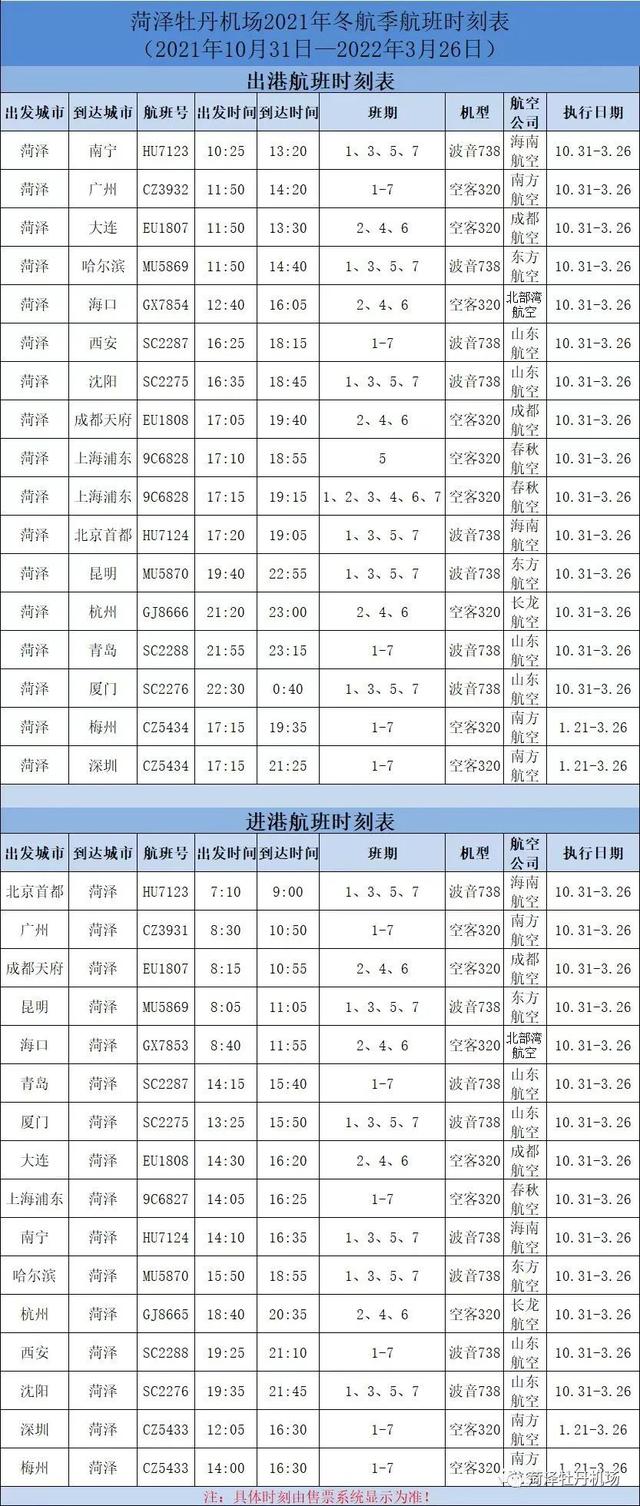 菏泽牡丹机场通航几个城市，菏泽机场通航城市再增加