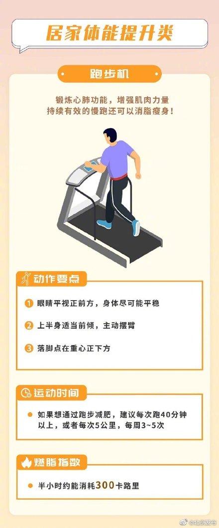 适合冬季的减肥方法，冬天减肥最好的方法（这些冬天最适合在家减肥的运动）