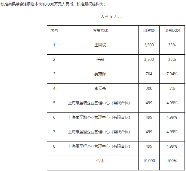 微信基金取出要多久，微信基金取出要多久到账？