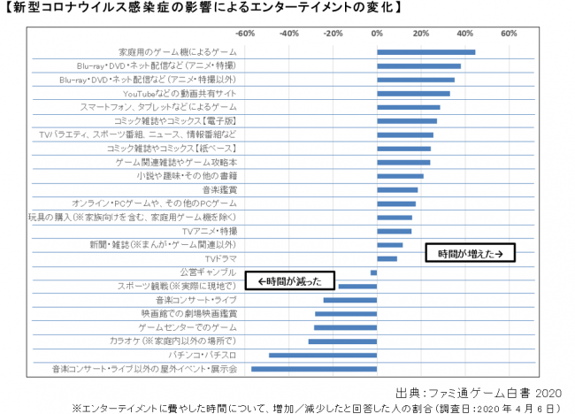 大谷打工（直播APP东渡记）