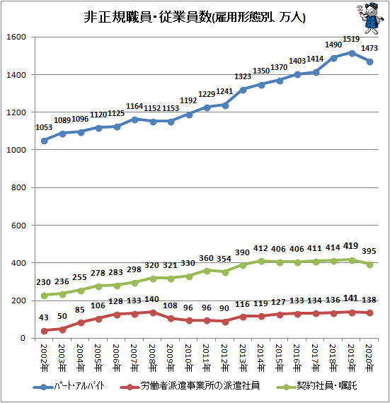 大谷打工（直播APP东渡记）