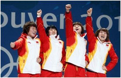 都灵冬奥会在哪一年，历届冬奥会中国夺金时刻