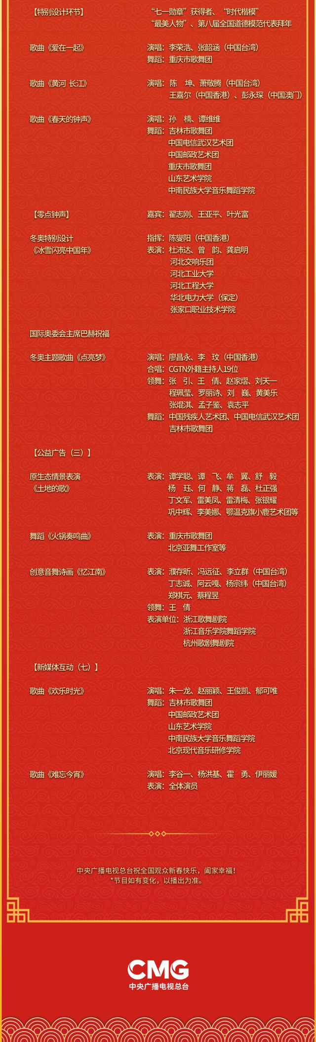 虎年春节联欢晚会节目单，2010央视虎年春节联欢晚会（虎年春晚节目单来了）