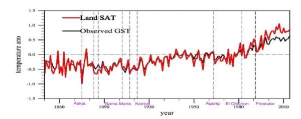 印度有多少人口2022多少亿，2022年印度人口是多少（持续追踪汤加火山喷发事件）