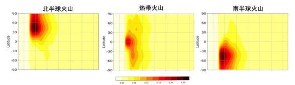 印度有多少人口2022多少亿，2022年印度人口是多少（持续追踪汤加火山喷发事件）