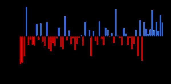 印度有多少人口2022多少亿，2022年印度人口是多少（持续追踪汤加火山喷发事件）