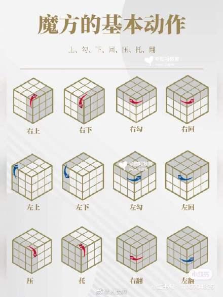 魔方怎么玩才能还原，魔方怎么还原（魔方你会了吗？收好教程）