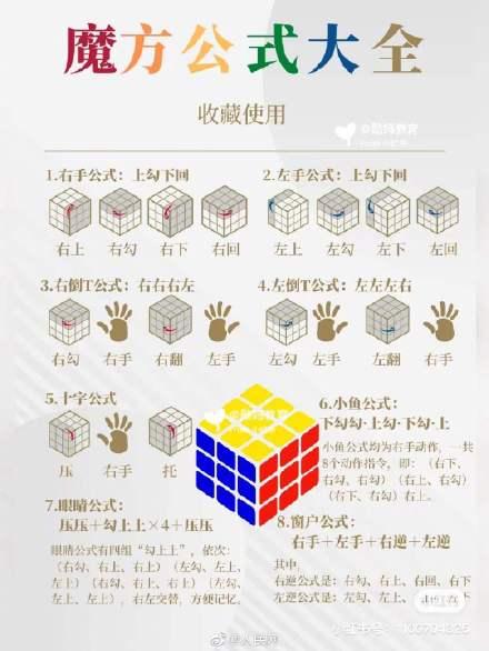 魔方怎么玩才能还原，魔方怎么还原（魔方你会了吗？收好教程）