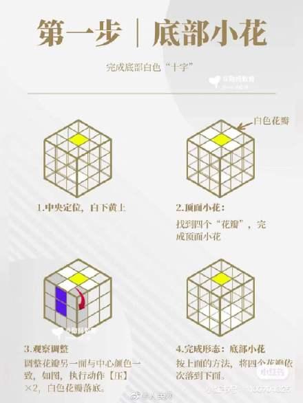 魔方怎么玩才能还原，魔方怎么还原（魔方你会了吗？收好教程）