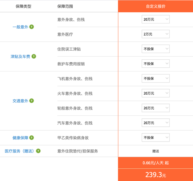 短期意外险如何买，短期意外险如何买最划算（这些入门意外险小妙招值得了解…）