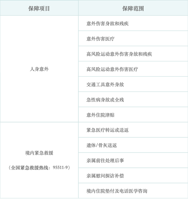 短期意外险如何买，短期意外险如何买最划算（这些入门意外险小妙招值得了解…）