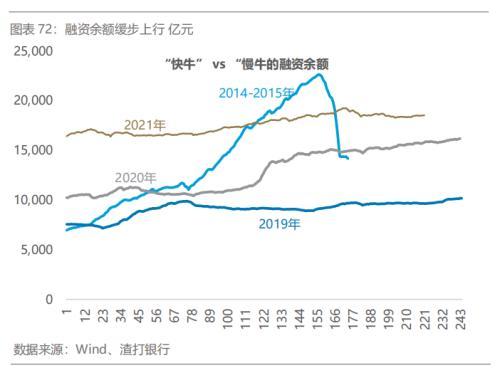 如何看股票，如何看股票的压力位和支撑位（市场关注的问题三–从三重流动性看股票市场影响）