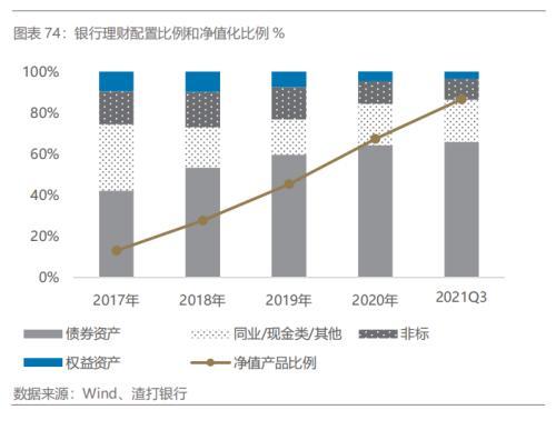 如何看股票，如何看股票的压力位和支撑位（市场关注的问题三–从三重流动性看股票市场影响）