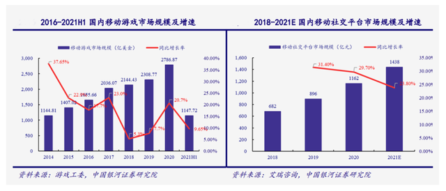 妖神传手游官网下载，妖神传游戏最新版免费下载安卓版appv1.2.07（中国互联网下西洋）